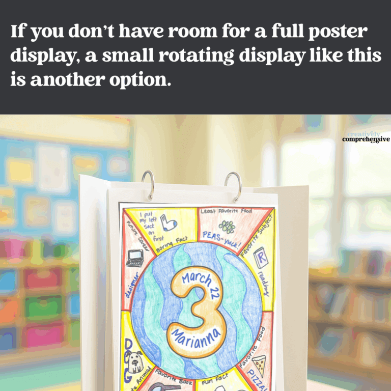 all about me poster display options for small spaces