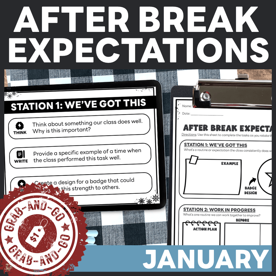 After Break Expectations