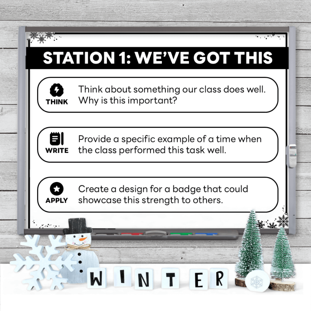 after break expectations slideshow