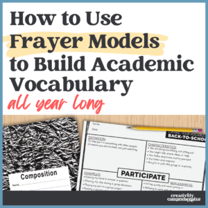 Frayer Model graphic organizer for upper elementary vocabulary