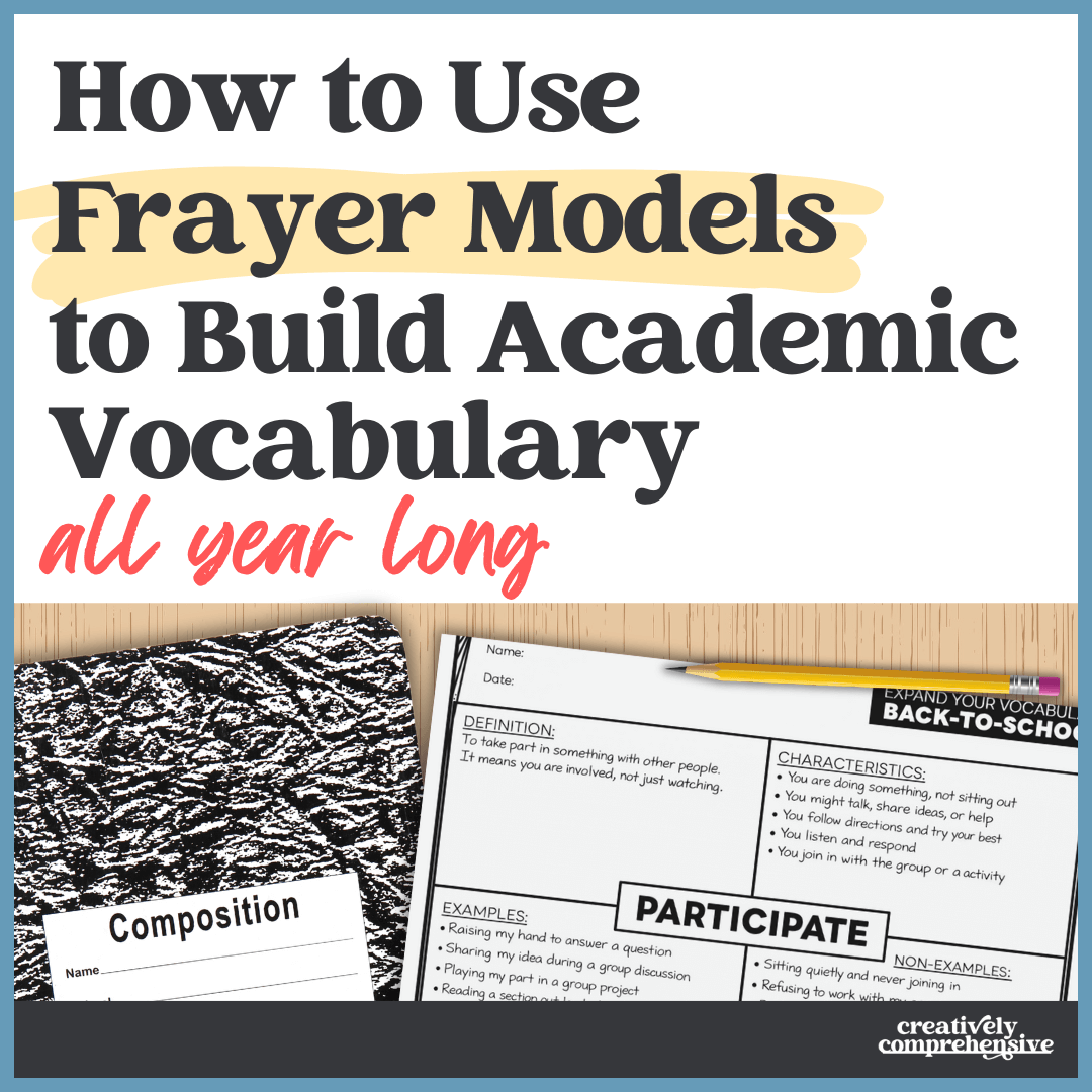 Frayer Model graphic organizer for upper elementary vocabulary