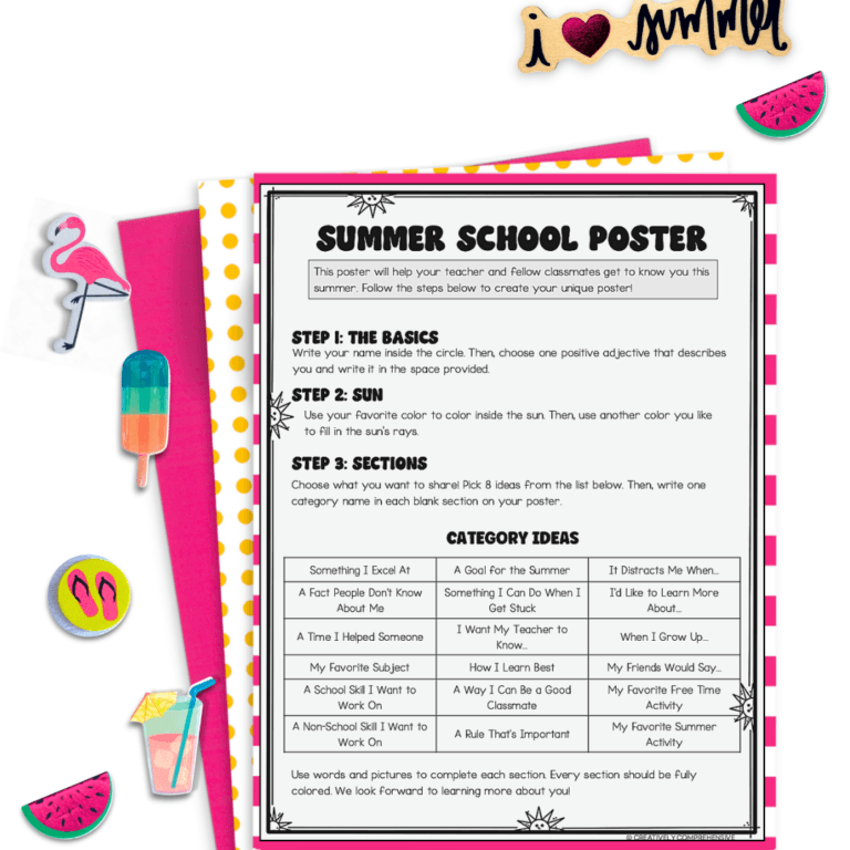 Summer School Get To Know You Poster Directions