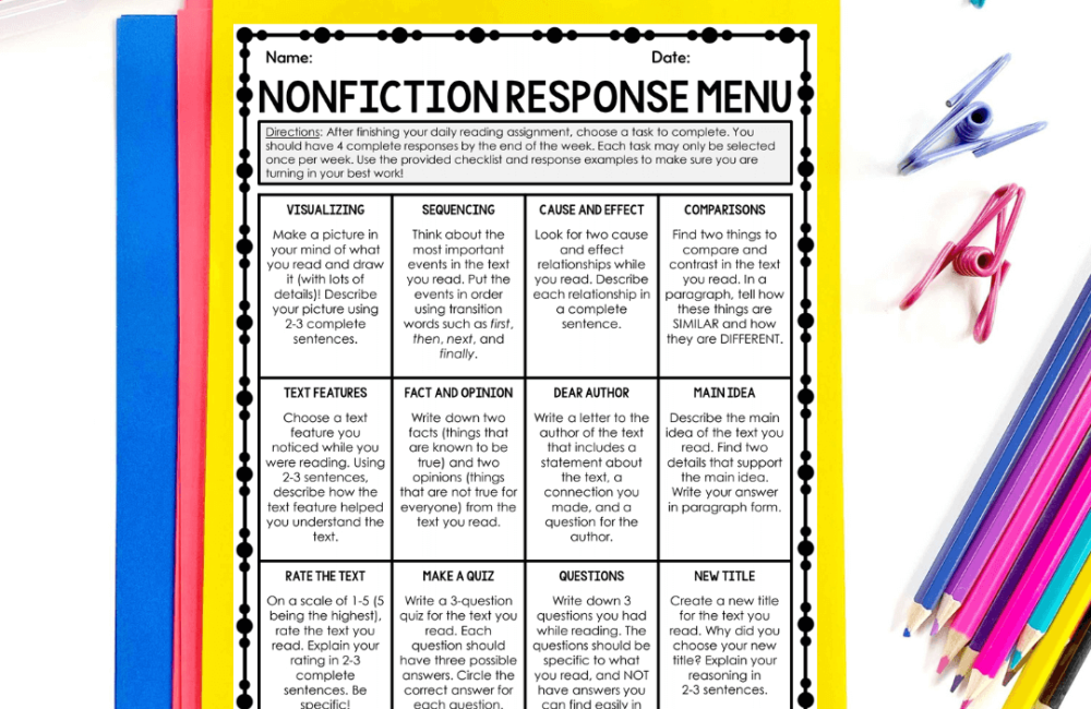 reading response menus