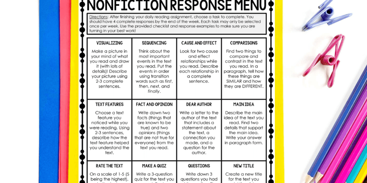 reading response menus